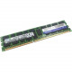 QNAP 64GB DDR4 SDRAM Memory Module - 64 GB - DDR4-2666/PC4-21333 DDR4 SDRAM - ECC - 288-pin - LRDIMM RAM-64GDR4ECS0-LR-2666
