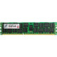Transcend 32GB DDR3 SDRAM Memory Module - 32 GB (1 x 32 GB) - DDR3-1600/PC3-12800 DDR3 SDRAM - CL11 - 1.50 V - Registered - 240-pin - DIMM TS4GKR72V6P