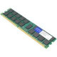 AddOn AM2133D4DR4RLP/32GSH x1 Cisco UCS-ML-1X322RU-A Compatible Factory Original 32GB DDR4-2133MHz Registered ECC Dual Rank x4 1.2V 288-pin CL15 RDIMM - 100% compatible and guaranteed to work - TAA Compliance UCS-ML-1X322RU-A-AM