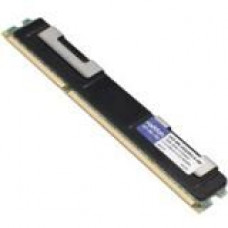 AddOn AM2133D4DR4RLP/16GSH x1 Cisco UCS-MR-1X162RU-G Compatible Factory Original 16GB DDR4-2133MHz Registered ECC Dual Rank x4 1.2V 288-pin CL15 RDIMM - 100% compatible and guaranteed to work UCS-MR-1X162RU-G-AM