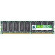 Corsair Value Select 4GB DDR2 SDRAM Memory Module - 4GB (2 x 2GB) - 667MHz DDR2-667/PC2-5300 - DDR2 SDRAM - 240-pin DIMM VS4GBKIT667D2