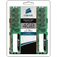 Corsair Value Select 4GB DDR2 SDRAM Memory Module - 4GB (2 x 2GB) - 800MHz DDR2-800/PC2-6400 - DDR2 SDRAM - 204-pin SoDIMM VS4GBKIT800D2