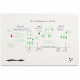 MooreCo Elemental Frameless Whiteboard - 72" (6 ft) Width x 48" (4 ft) Height - Gloss White Porcelain Steel Surface - Rectangle - Assembly Required - 1 Each 208JG-25