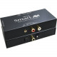 Smart Board SmartAVI SM-D2A-S Digital-to-analog Audio Converter - 96 kHz - 24-bit - 20 kHz - Headphone SM-D2A-S