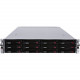 FORTINET FortiMail 3200E Network Security/Firewall Appliance - 4 Port - 10/100/1000Base-T, 1000Base-X, 10GBase-X - Gigabit Ethernet - 4 x RJ-45 - 4 Total Expansion Slots - 2U - Rack-mountable FML-3200E-BDL-641-60