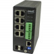 TRANSITION NETWORKS Managed Hardened Gigabit Ethernet PoE++ Switch - 2 x Gigabit Ethernet Expansion Slot, 8 x Gigabit Ethernet Network - Manageable - Optical Fiber, Twisted Pair - Modular - 4 Layer Supported - Wall Mountable - 5 Year Limited Warranty - TA