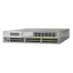 EMC 10GB ETHERENET COM MODS UPG - TAA Compliance VPL-CM10GEUFD