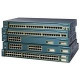 Cisco CAT2955 12 TX W/SINGLE MODE UPLINKS REMA (Compatible Part Numbers: CRF-WS-C2955S-12-RF) WS-C2955S-12-RF
