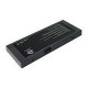 Battery Technology BTI Notebook Battery - Lithium Ion (Li-Ion) - 14.8V DC DL-CSL