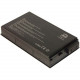 Battery Technology BTI Lithium Ion Notebook Battery - Lithium Ion (Li-Ion) - 14.8V DC GT-M520