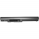 Battery Technology BTI Battery - 2200 mAh - Lithium Ion (Li-Ion) - 14.4 V DC HP-P15N-2