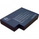 Battery Technology BTI Rechargeable Notebook Battery - Lithium Ion (Li-Ion) - 14.8V DC HP-ZE4000L