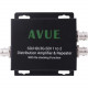 Avue SDE - 12RN Distribution Amplifier & Repeater - 1920 x 1080 SDE-12RN
