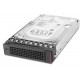 Lenovo 1 TB Hard Drive - SATA (SATA/600) - 3.5" Drive - Internal - 7200rpm 4XB0G88760