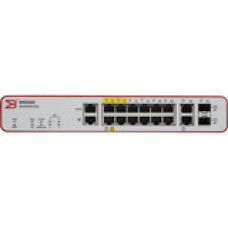 Brocade 12-Port 1 GbE Compact Switch - 14 Ports - Manageable - 2 x Expansion Slots - 10/100/1000Base-T - Uplink Port - 2 x SFP Slots - 2 Layer Supported - DesktopLifetime Limited Warranty ICX6430-C12
