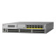 Cisco Nexus 9396PX Layer 3 Switch - Manageable - 60 x Expansion Slots - 10GBase-X, 40GBase-X - Uplink Port - 48 x SFP+ Slots - 3 Layer Supported - Redundant Power Supply - Rack-mountable - 1 Year N9K-C9396PX