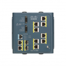 Cisco Ethernet Switch With PWR-IE3000-AC power module IE-3000-8TC-E