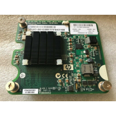 HP HCA (Host Channel Adapter) 4X DDR IB DUAL PORT MEZZANINE CARD 450604-001