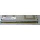 Hynix Memory Ram 2GB 240p PC25300 CL5 18c 128x8 DDR2667 2Rx8 1.8V ECC HYMP125F72CP8D5-Y5