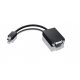 Lenovo Mini-DisplayPort to VGA Adapter 03X6402