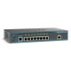 CISCO Catalyst 2960pd-8tt-l Ethernet Switch With Poe 8 10/100 + 1 1000bt Lan Base WS-C2960PD-8TT-L