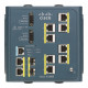 CISCO Industrial Ethernet 3000 Series Managed L3 Switch 8 Ethernet Ports & 2 Combo Gigabit Sfp Ports IE-3000-8TC-E