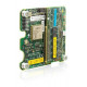 HP Smart Array P700m 8channel Pci-e X8 Sas Raid Controller With 512mb Cache 508226-B21