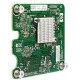 HP Nc382m Pci Express Dual Port Multifunction Gigabit Server Adapter Network Adapter 2 Ports 453246-B21
