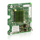 HP Emulex Lpe1205 8gb/s Dual Channel Pci-express Fibre Channel Mezzanine Card Host Bus Adapter 456972-B21