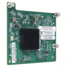 HP 8gb Fibre Channel Mezzanine Host Bus Adapter QMH2572