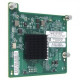 HP 8gb Fibre Channel Mezzanine Host Bus Adapter QMH2572