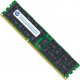 HP 24gb (6x4gb) 1333mhz Pc3-10600 Cl9 Dual Rank Ecc Registered Ddr3 Sdram Dimm Genuine Hp Memory Kit For Hp Proliant Server G6/g7 Series 500658-24G