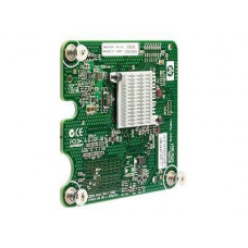 HP 2-port 1gb Ethernet Module BV897A