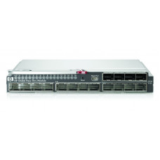 HPE 10gb Ethernet Pass-thru Module For C-class Bladesystem Expansion Module 16x Sfp And Sfp+ 854194-B21