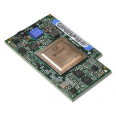 IBM 8gb Pci-e Fibre Channel Expansion Card (ciov) For Ibm Bladecenter 44X1948