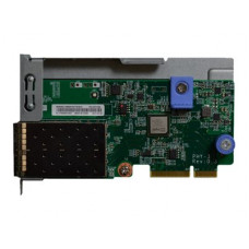 LENOVO Thinksystem 10gb 2-port Sfp+ Lom Adapter 00YJ566