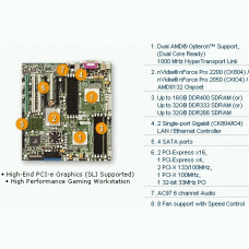 Supermicro H8DC8-B Dual Opteron 200/PCI-E/Dual GbE Server Motherboard