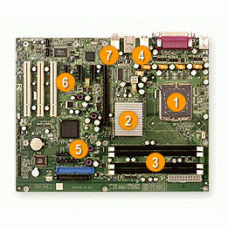 Supermicro  P8SAA-O Socket775/925X/DDRII/PCI-Express/A/GBE/ATX Motherboard