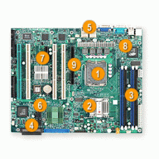 Supermicro PDSM4-O/Intel E7230/Motherboard, Retail