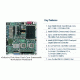 Supermicro X7DAE-O Dual LGA771 Xeon/ Intel 5000X/ PCIE/ 2GbE/ EATX Motherboard