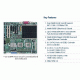 Supermicro X7DBE+ Dual LGA771 Xeon/ Intel 5000P/ PCIE/ 2GbE/ EATX Motherboard